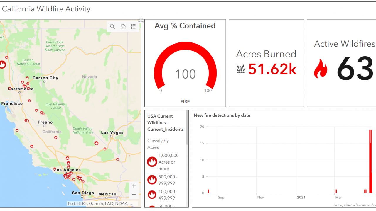 View Fire Tracker