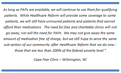 Survey feedback from Cape Fear Clinic in Wilmington, North Carolina.