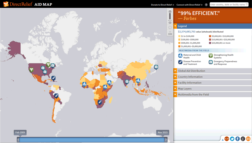 Direct Relief Aid Map
