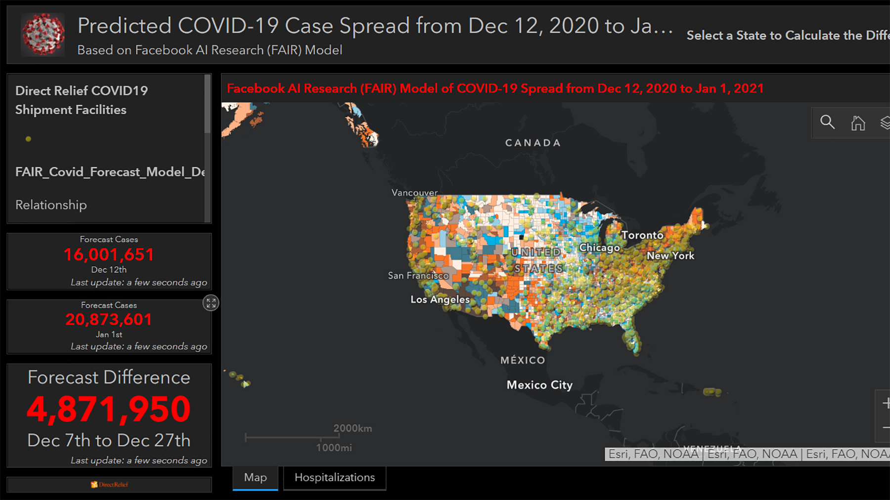 Using AI to Forecast the Growth of Covid-19