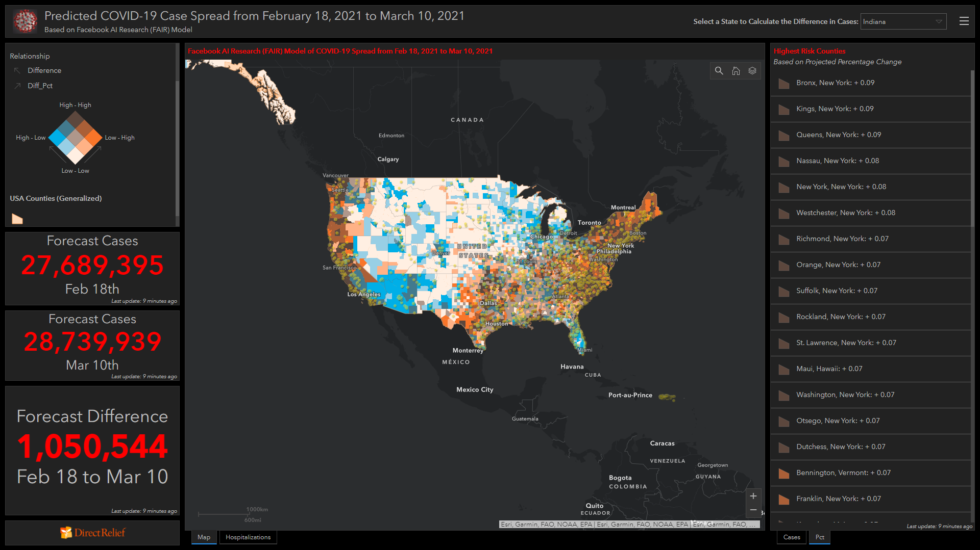 Did Data Make A Difference Reviewing The Covid 19 Crises With Facebook Data For Good Did Data Make A Difference Reviewing The Covid 19 Crises With Facebook Data For Good